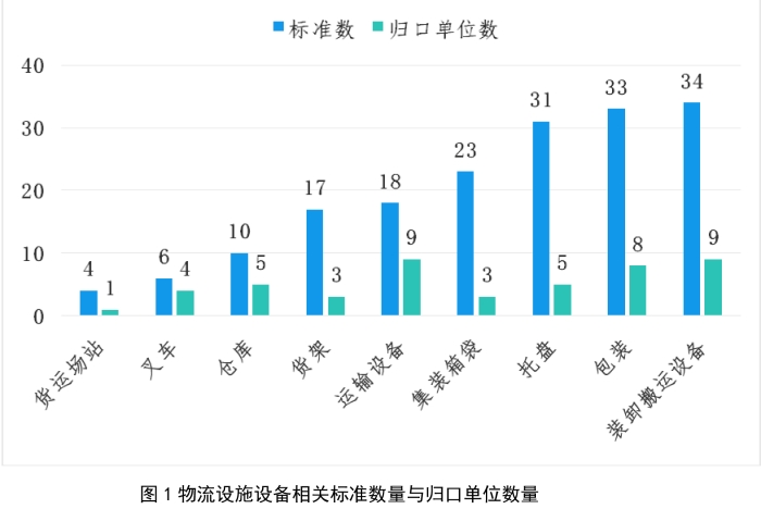 近期正式實施的國家標(biāo)準(zhǔn)解讀-15